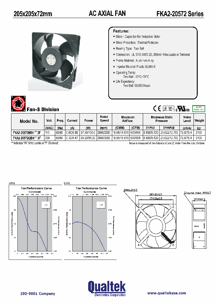 FKA2-20572QBHW3F_8796620.PDF Datasheet
