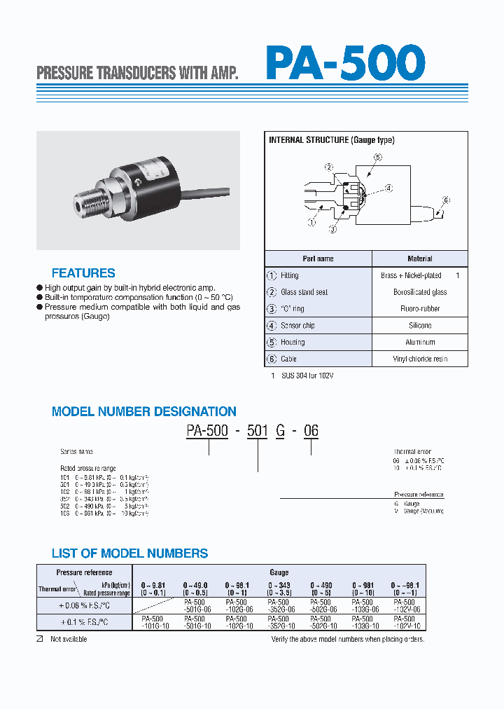 PA-500-501V-10_8798162.PDF Datasheet