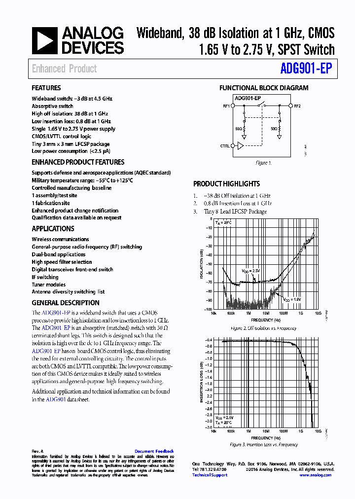ADG901-EP_8798275.PDF Datasheet