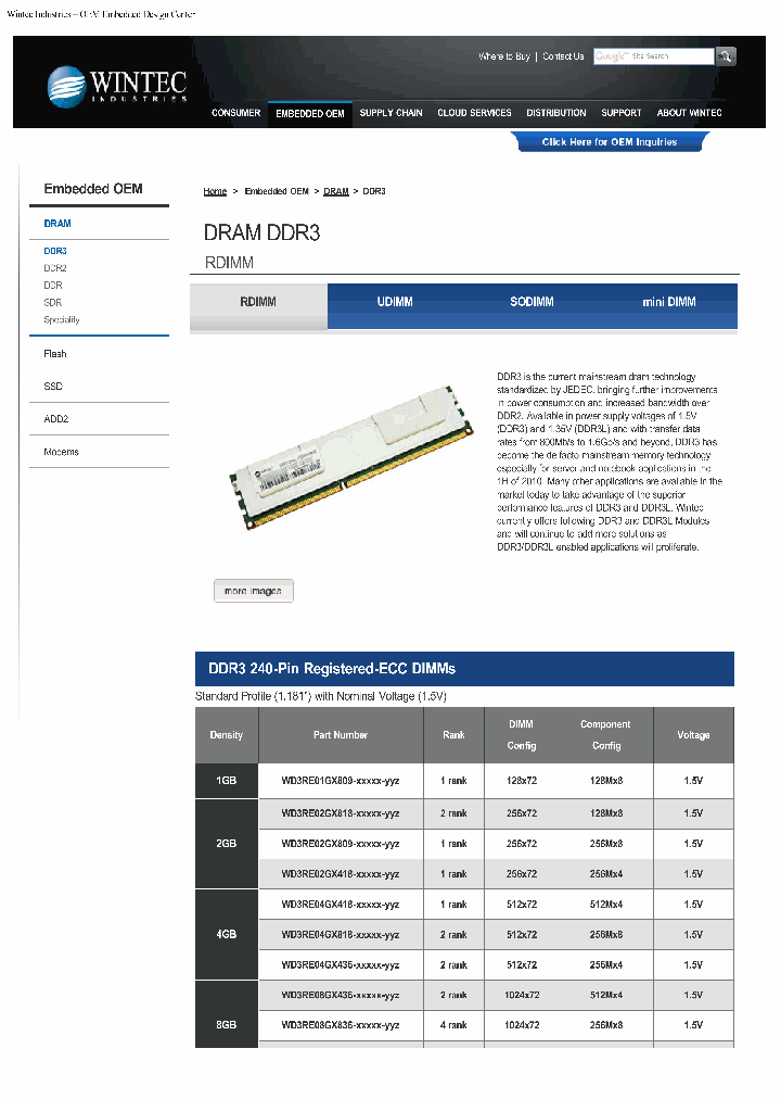 DRAM-DDR-RDIMM_8798118.PDF Datasheet