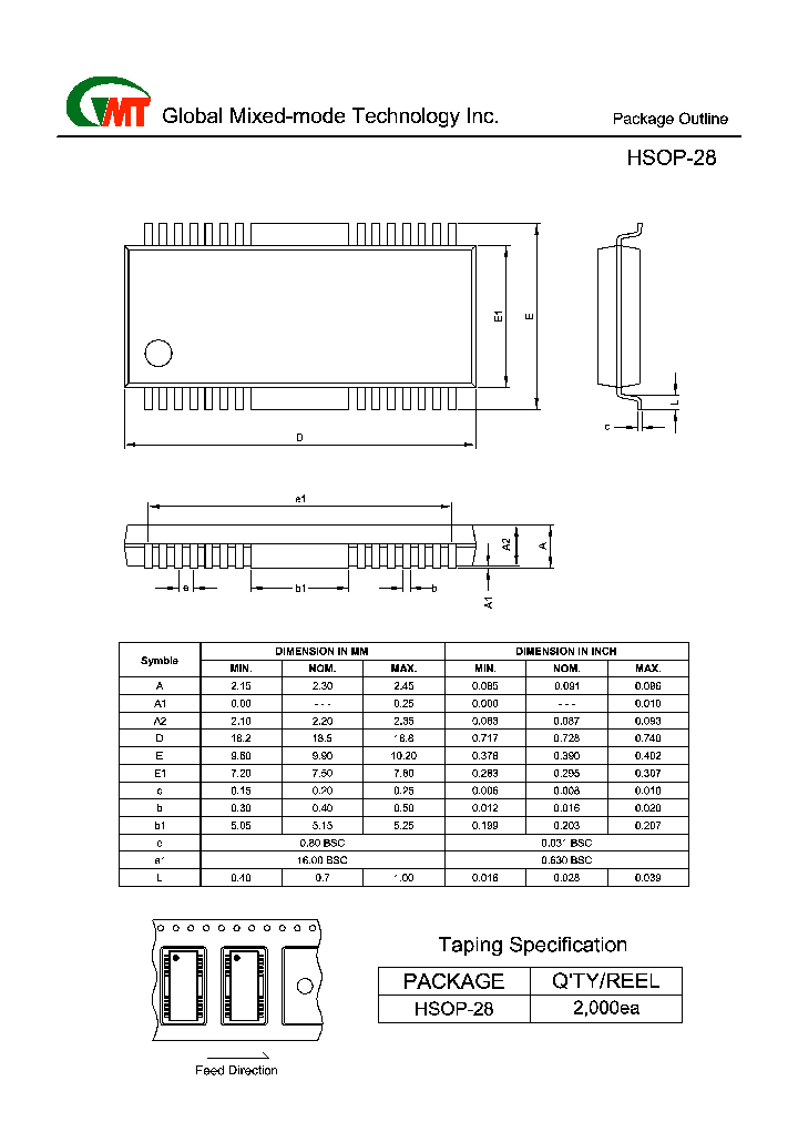 HSOP-28_8799943.PDF Datasheet