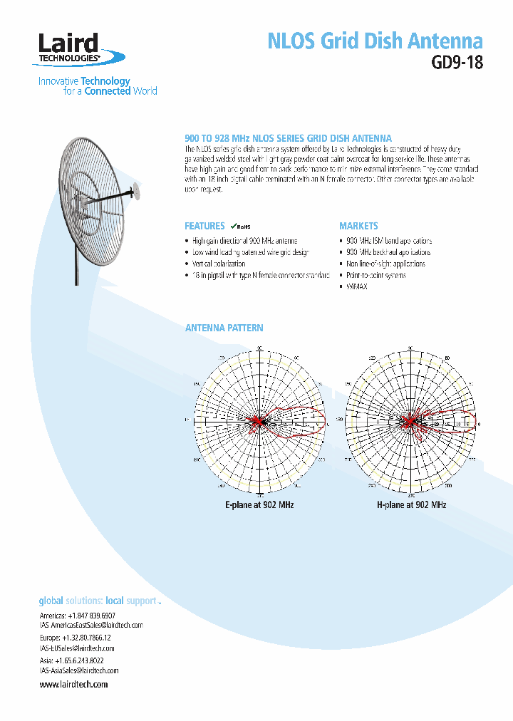 GD9-18_8800022.PDF Datasheet