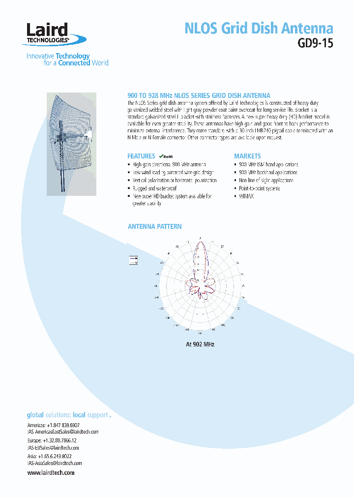 GD9-15_8800021.PDF Datasheet