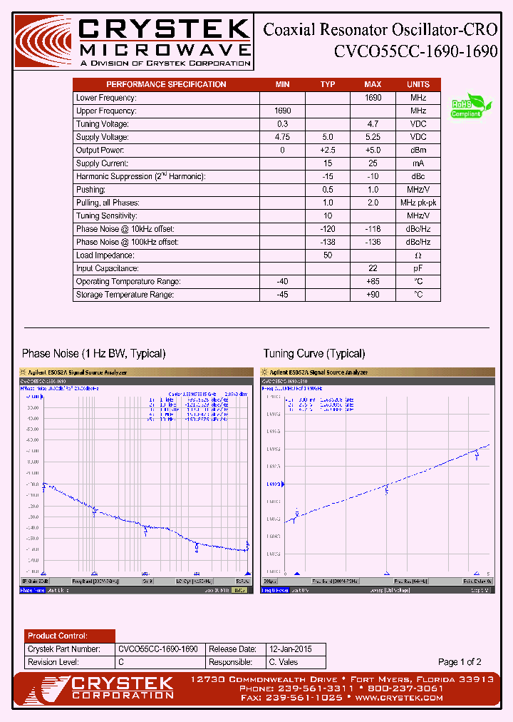 CVCO55CC-1690-1690_8800763.PDF Datasheet