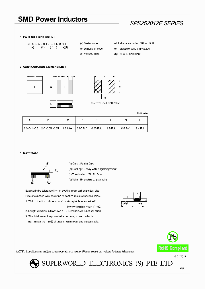 SPS252012E1R0MF_8801373.PDF Datasheet