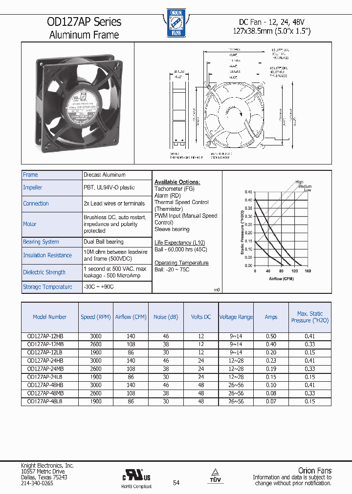 OD127AP-24MB_8802356.PDF Datasheet