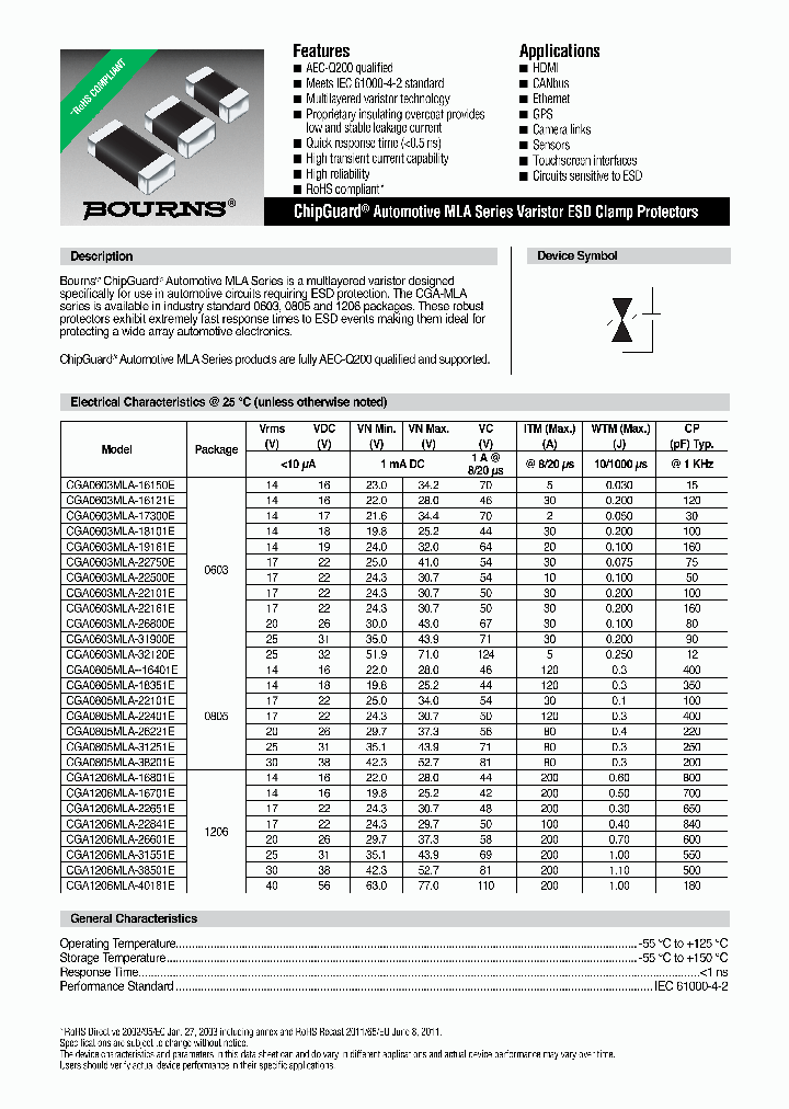 CGA1206MLA-16801E_8803195.PDF Datasheet