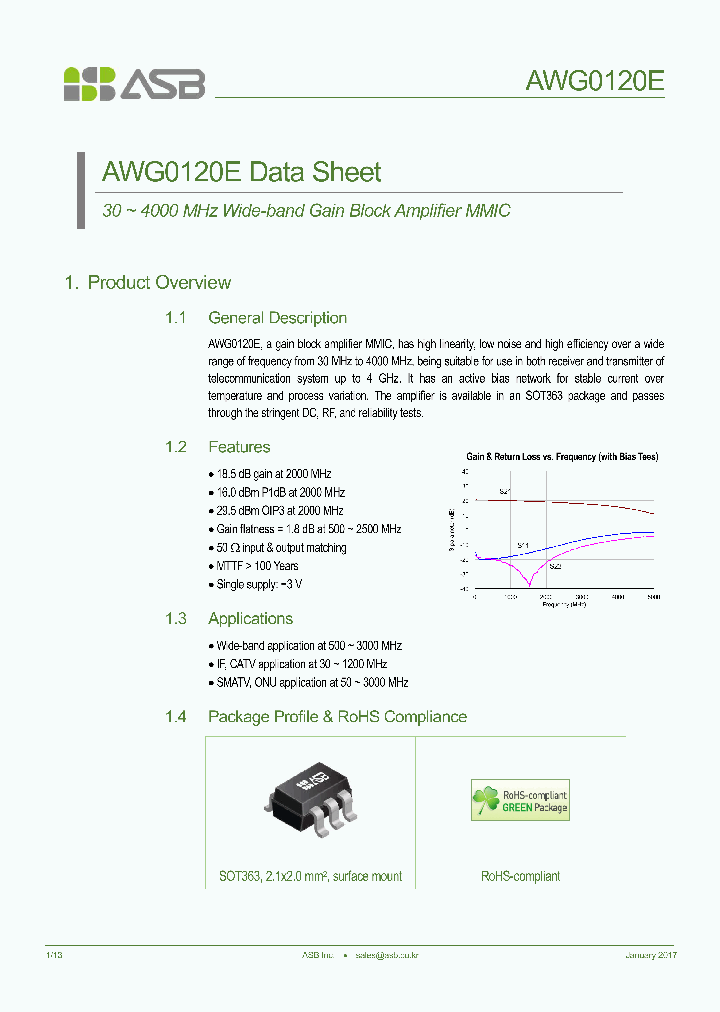 AWG0120E_8803771.PDF Datasheet