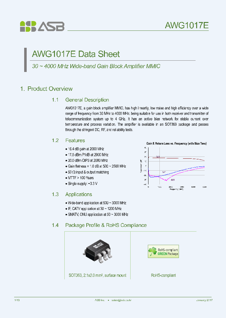 AWG1017E_8803760.PDF Datasheet