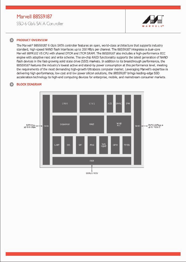 88SS9187_8804109.PDF Datasheet