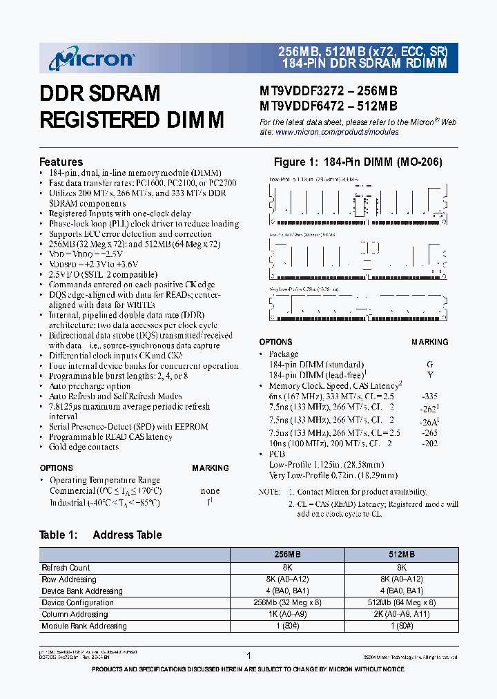 MT9VDDF3272Y-26A_8804269.PDF Datasheet