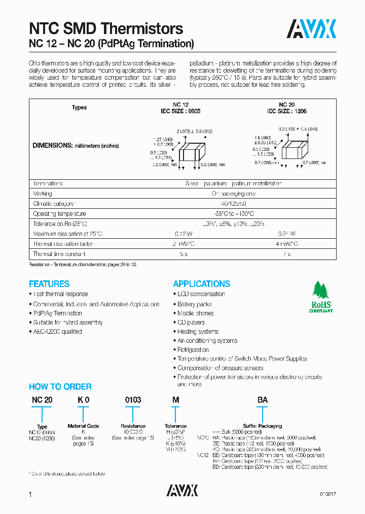 NC20K0103KBA_8805009.PDF Datasheet