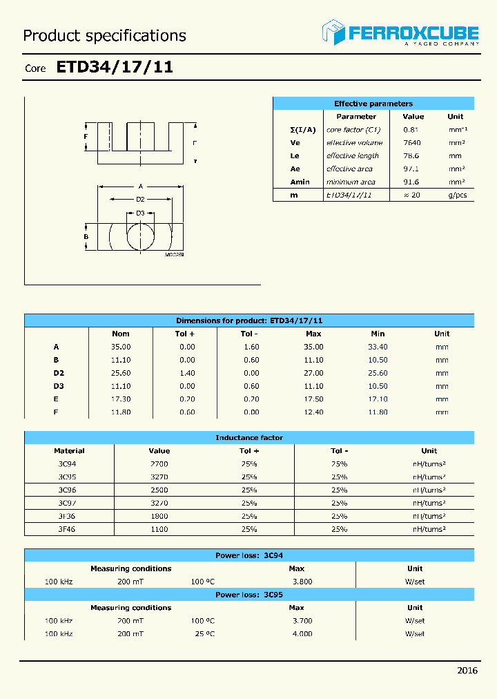 CSCI-ETD34-1S-7P-T-17_8805103.PDF Datasheet