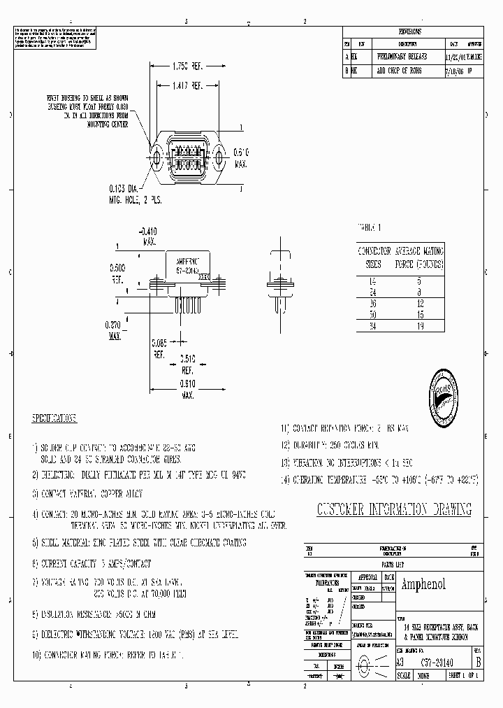 C57-20140_8805303.PDF Datasheet