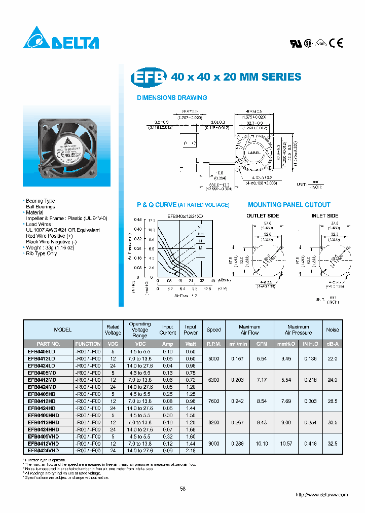 EFB0405VHD_8806306.PDF Datasheet