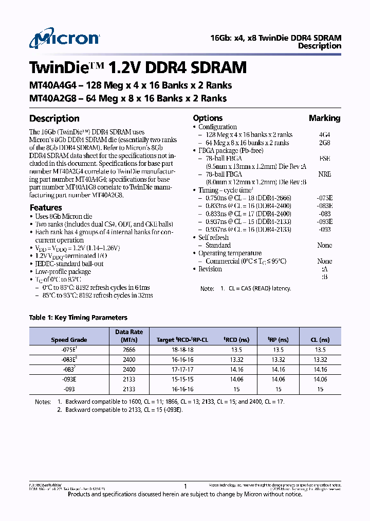MT40A2G8NRE-083E_8806687.PDF Datasheet