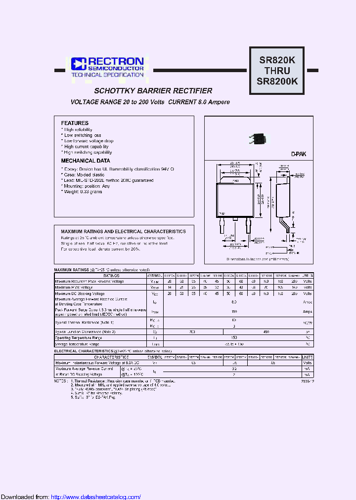 SR8100K_8807332.PDF Datasheet