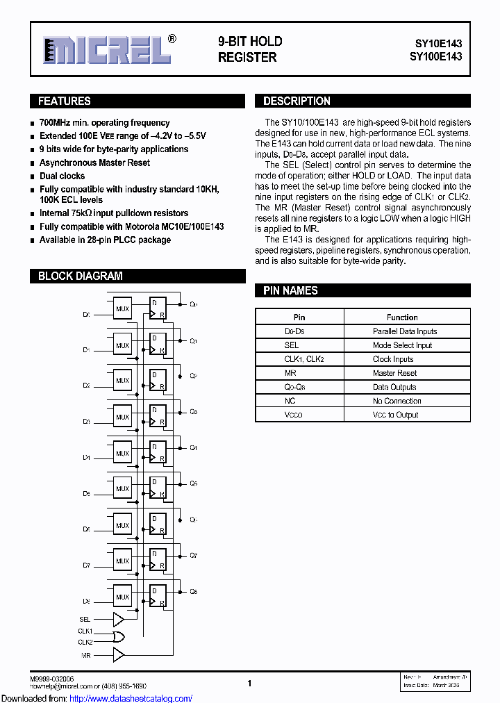 SY10E143JZ_8807491.PDF Datasheet