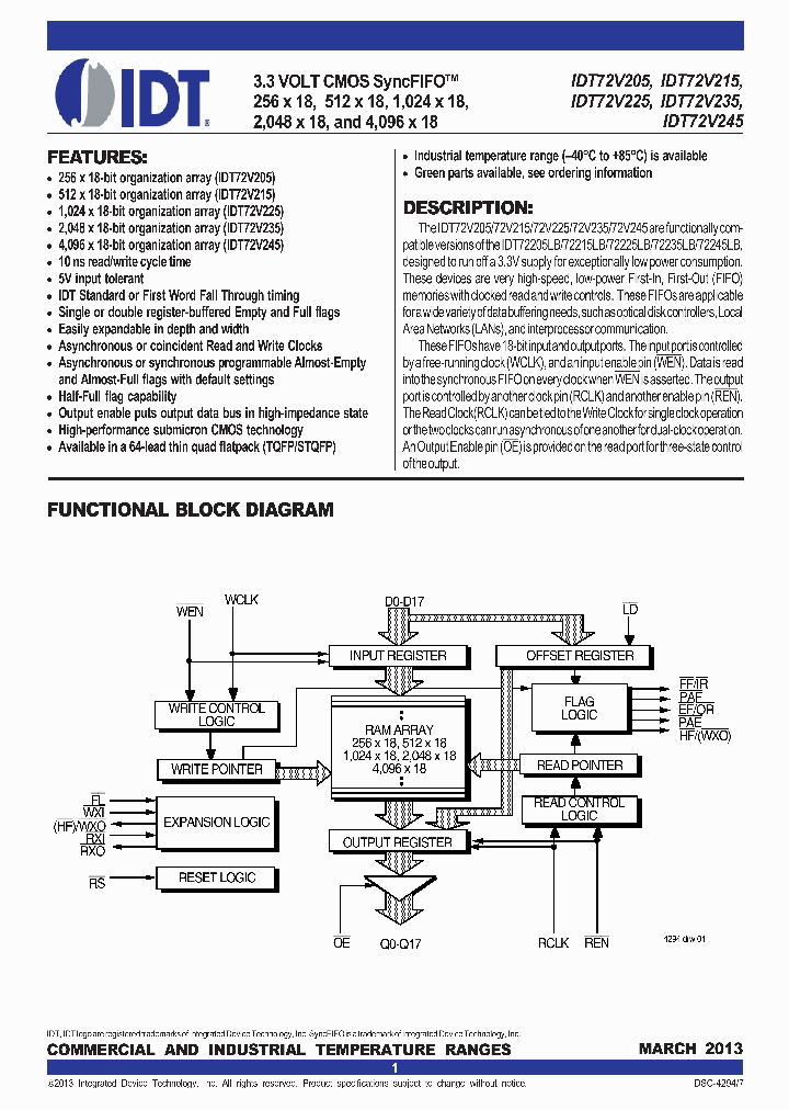 72V245L20TFG8_8807592.PDF Datasheet