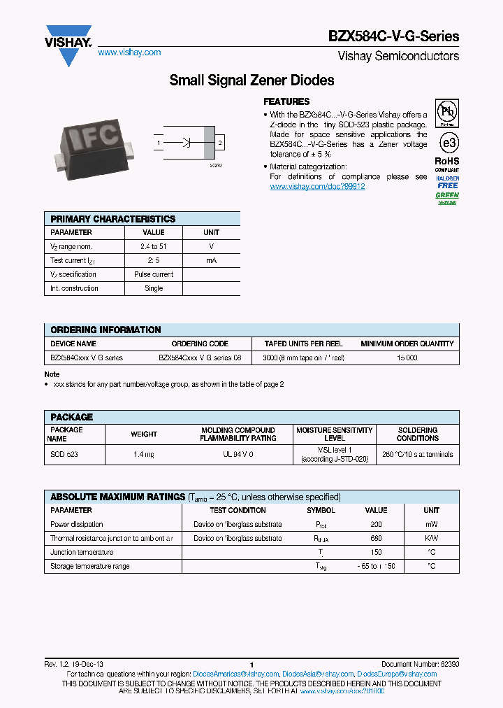 BZX584C12-V-G_8807749.PDF Datasheet