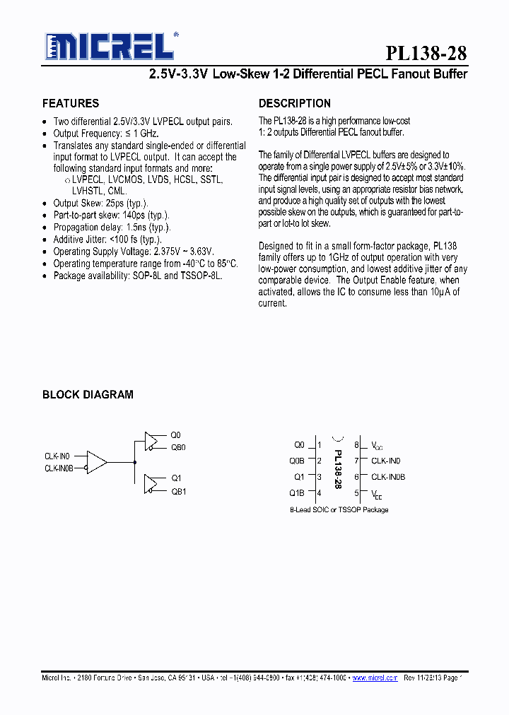 PL138-28_8808356.PDF Datasheet