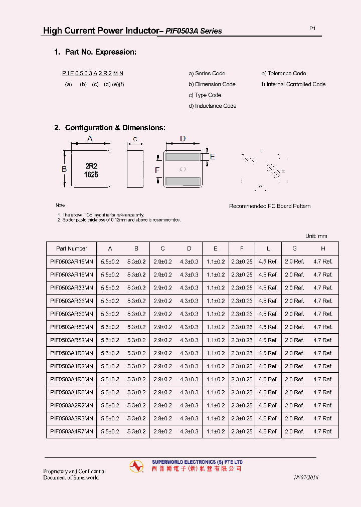 PIF0503A1R8MN_8808877.PDF Datasheet