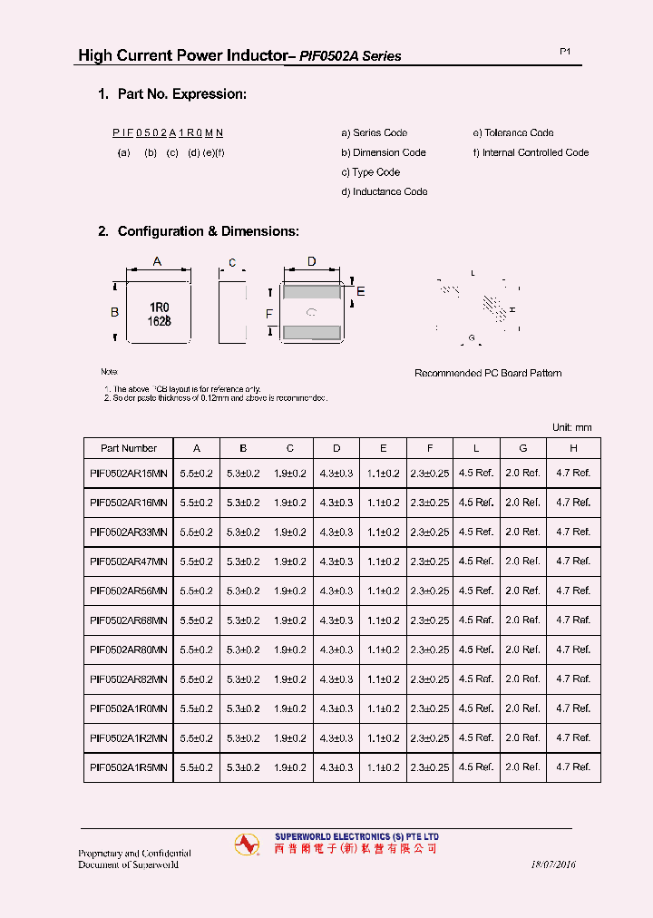PIF0502A1R0MN_8808863.PDF Datasheet