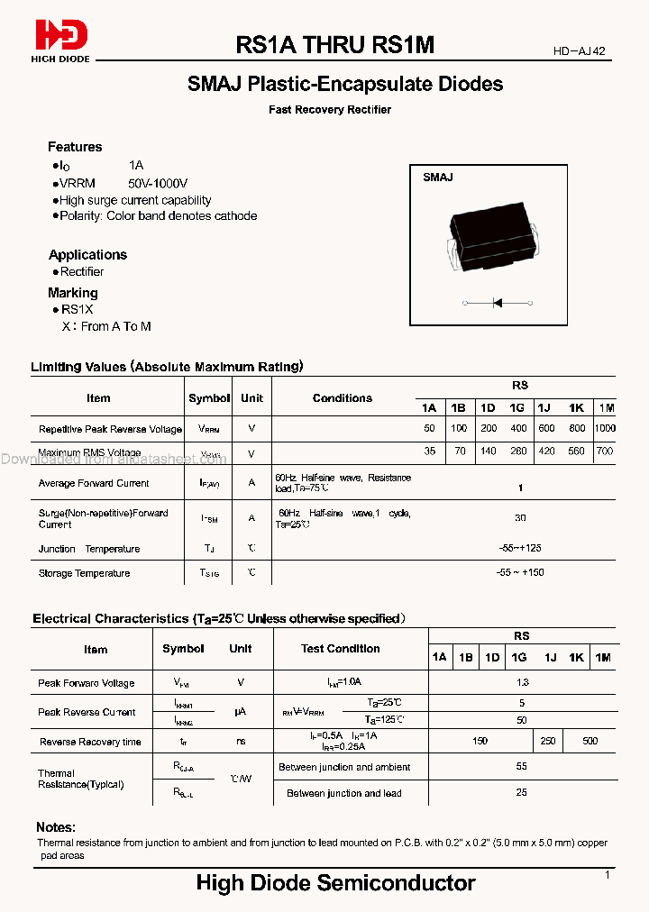 RS1A-J_8809519.PDF Datasheet