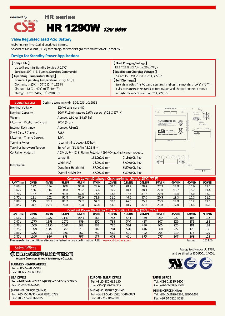 HR1290W-17_8810442.PDF Datasheet
