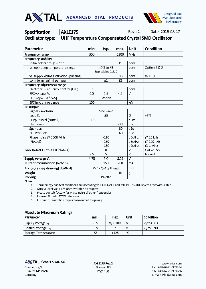 AXLE175_8811925.PDF Datasheet