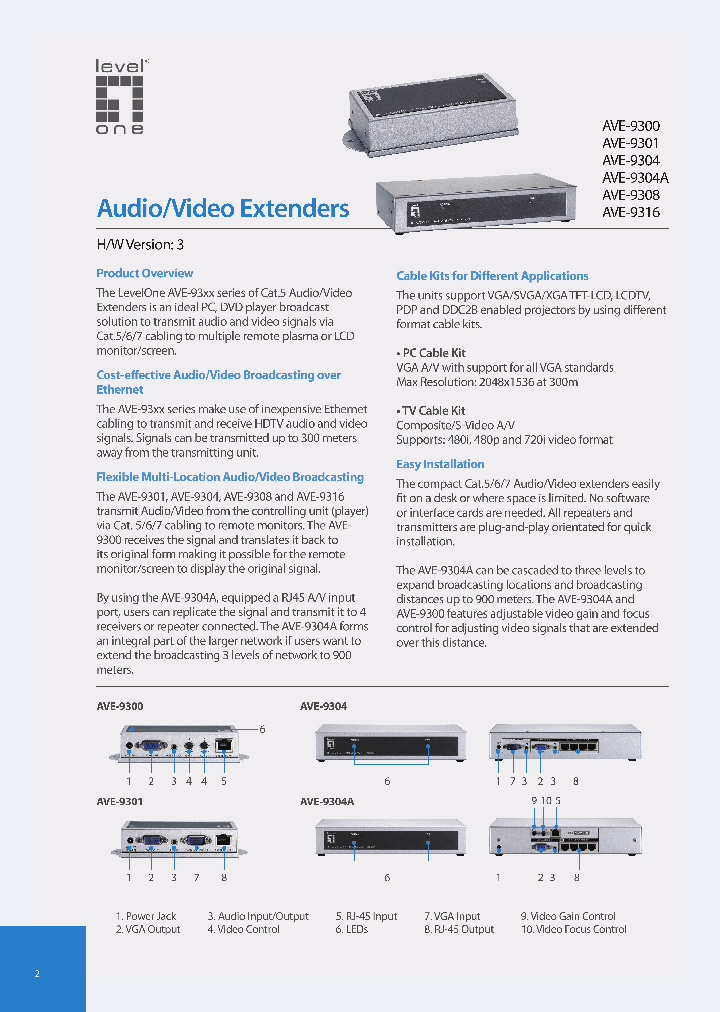 AVE-9300_8812860.PDF Datasheet