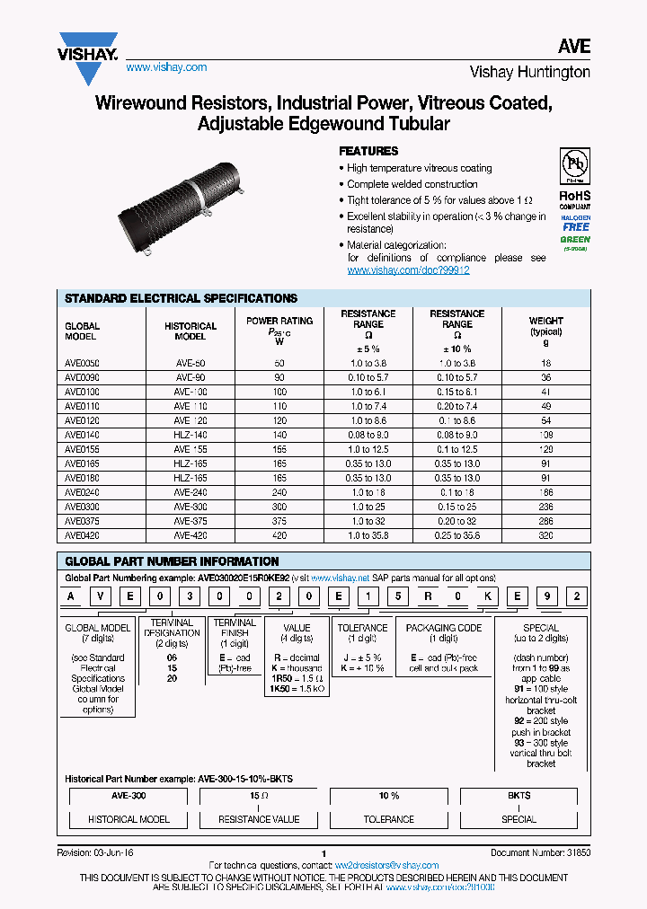 AVE0240_8812875.PDF Datasheet