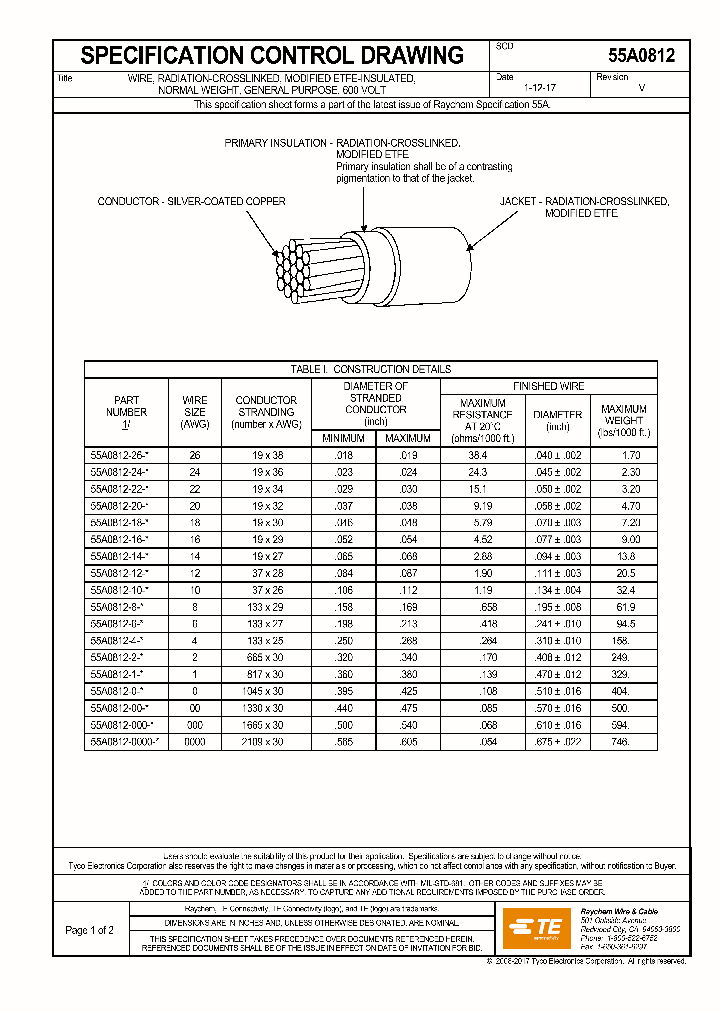55A0812_8813557.PDF Datasheet