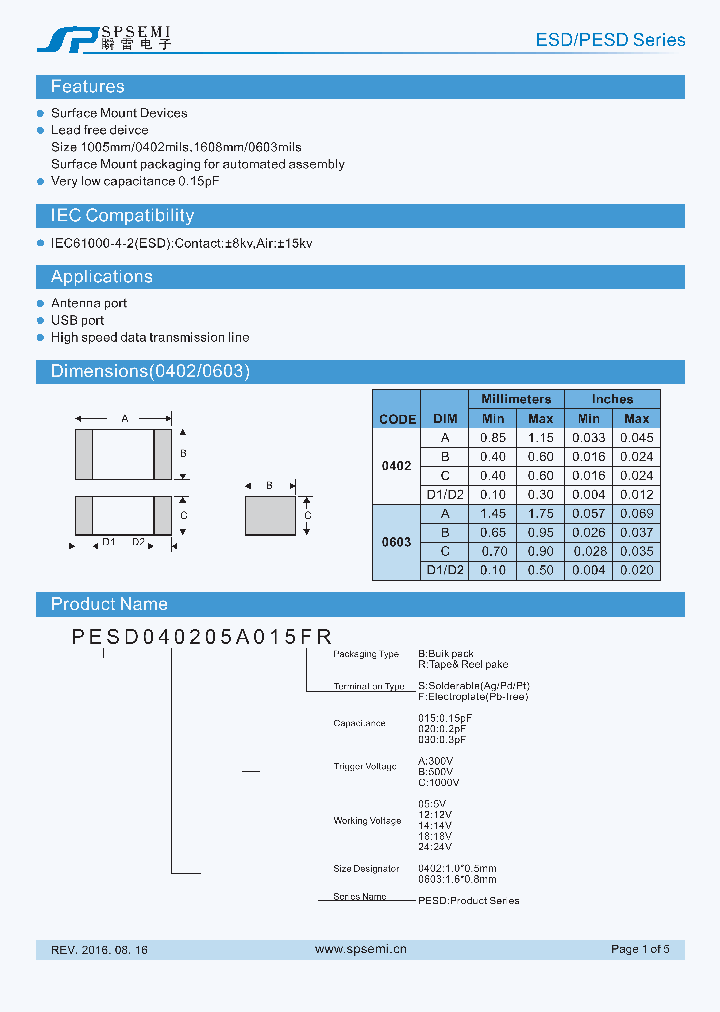 PESD040224A015FR_8814171.PDF Datasheet
