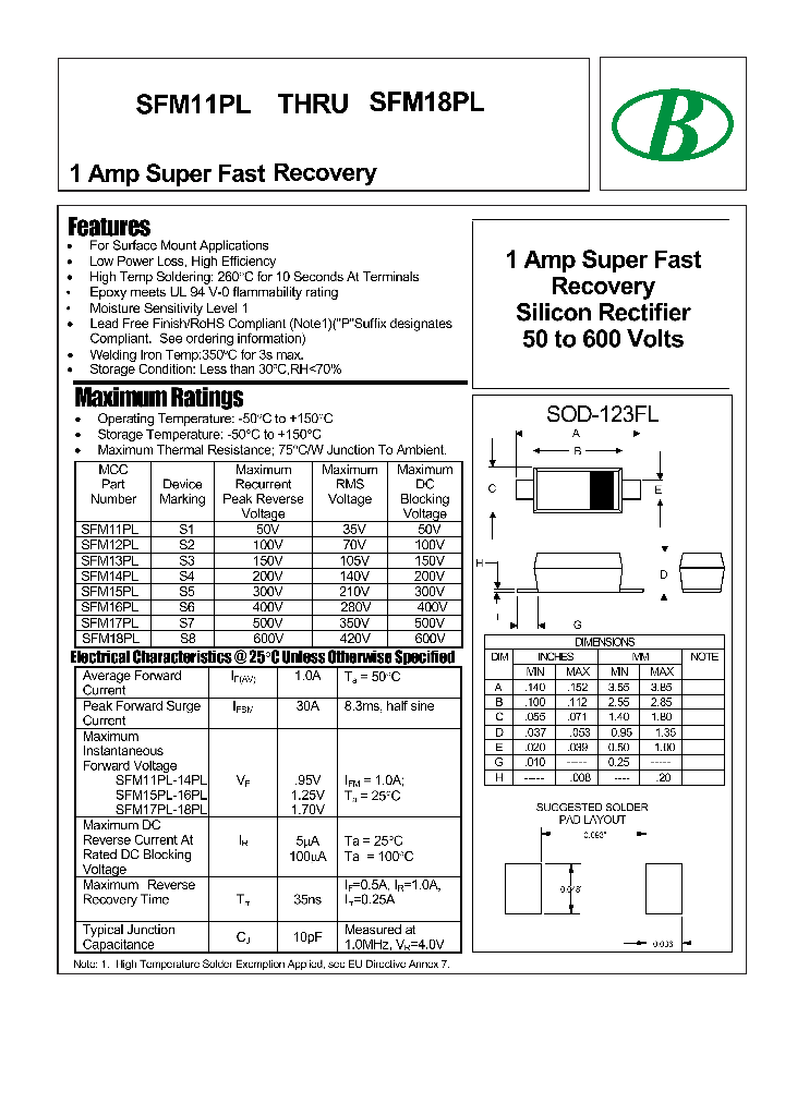 SFM17PL_8815175.PDF Datasheet