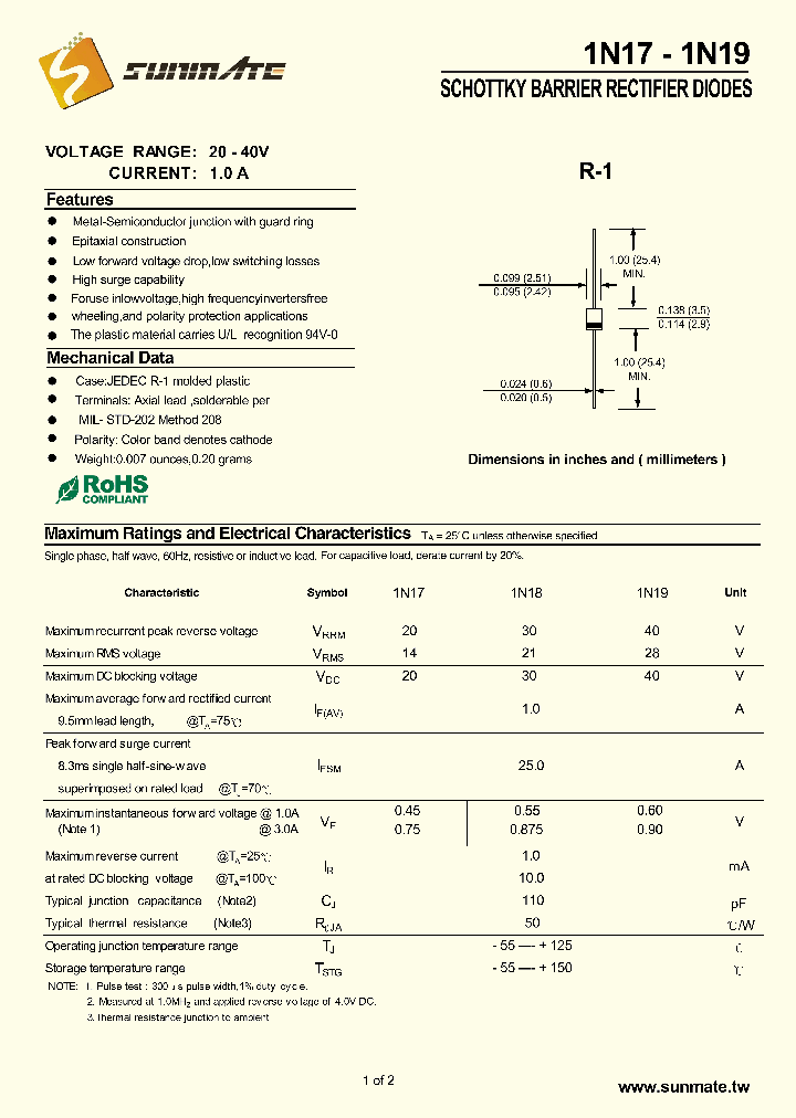 1N19_8815432.PDF Datasheet