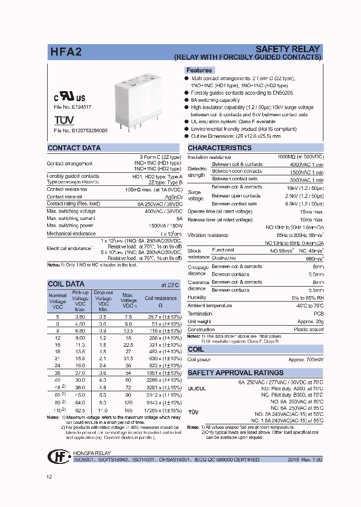 HFA46-2H2DTGF_8816758.PDF Datasheet
