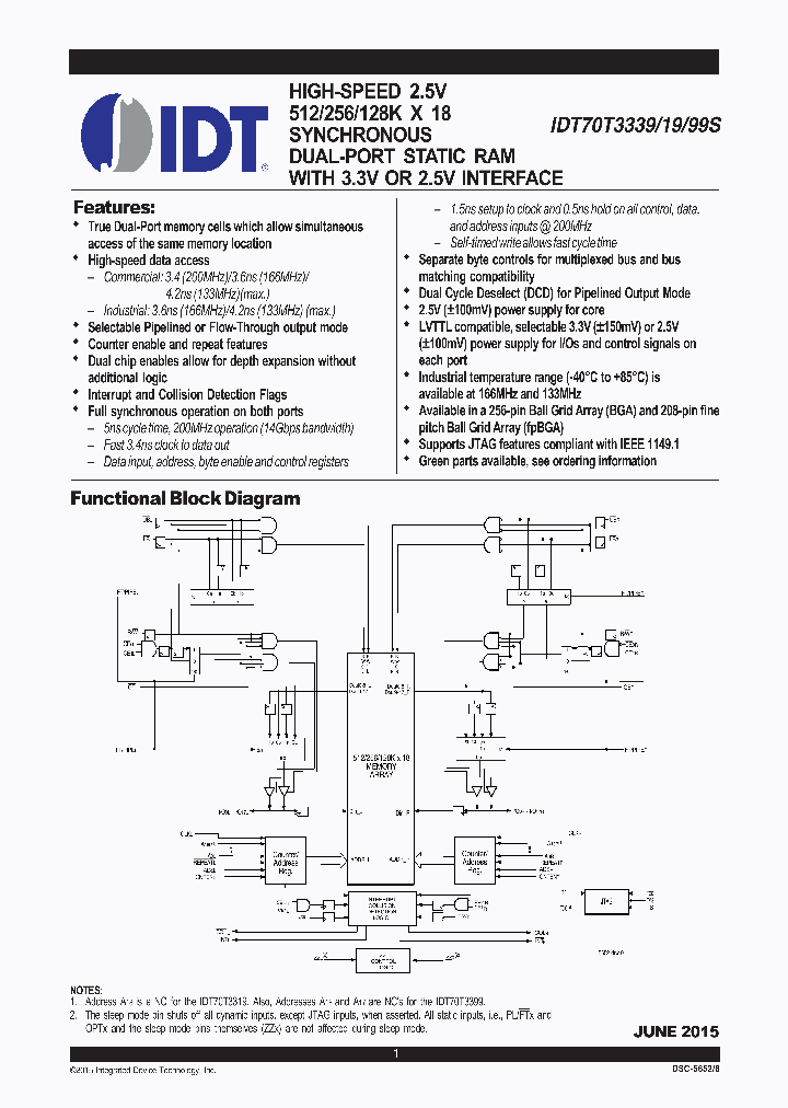 70T3319S133BFGI8_8816899.PDF Datasheet