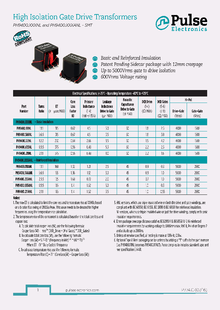PH9400233ANL_8817939.PDF Datasheet