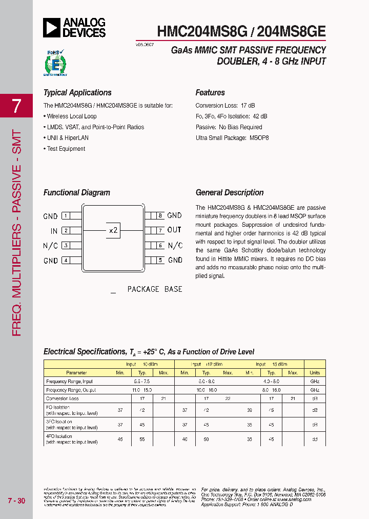 HMC204MS8G_8818020.PDF Datasheet