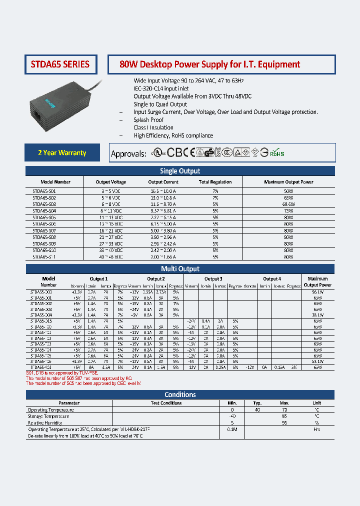 STDA65-S03_8818851.PDF Datasheet