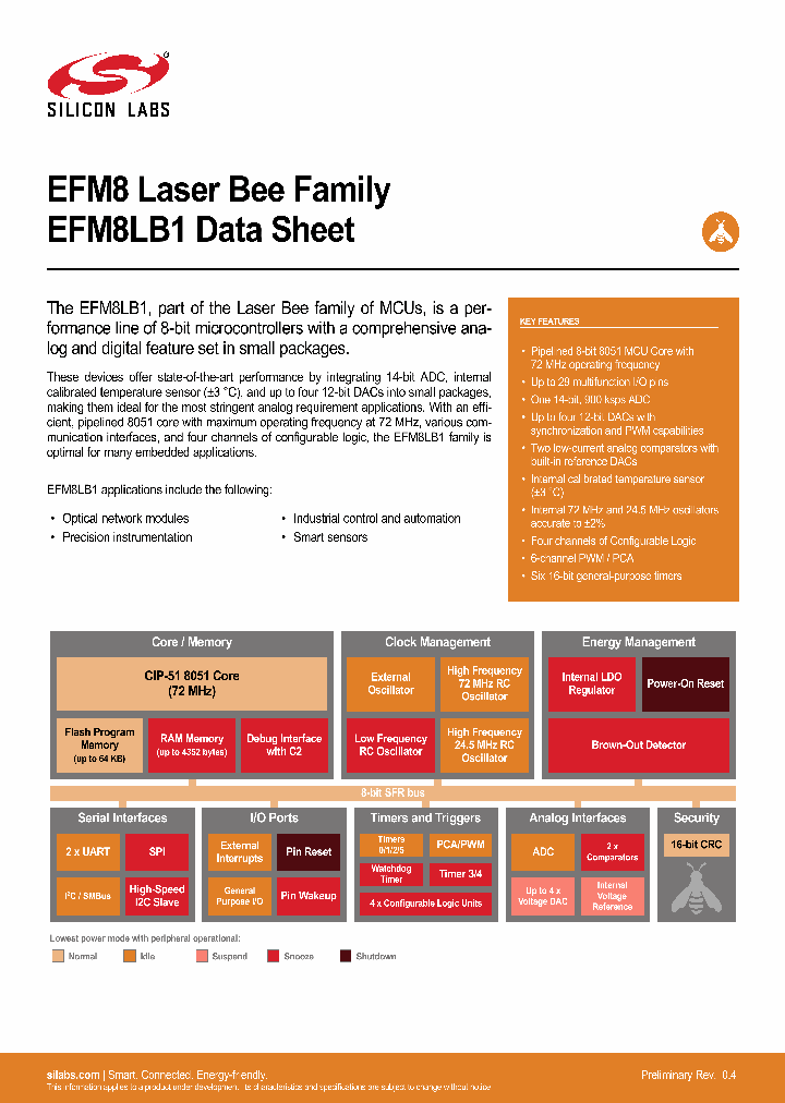 EFM8LB11F16E-A-QSOP24_8818936.PDF Datasheet