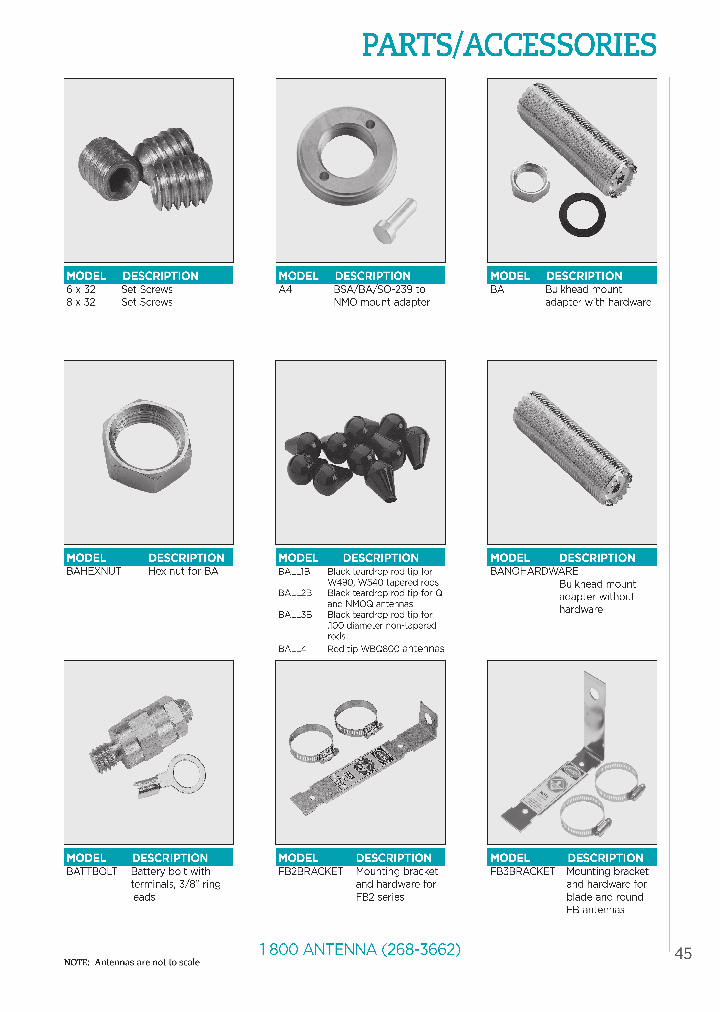 GREINSTALL_8820282.PDF Datasheet
