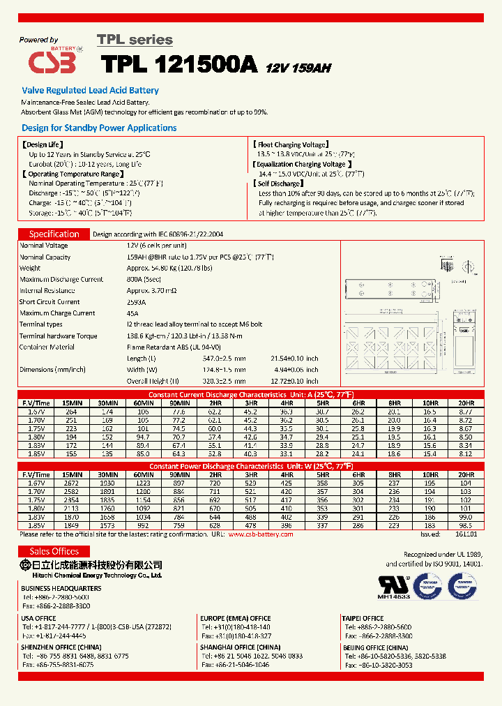 TPL121500A-17_8821859.PDF Datasheet