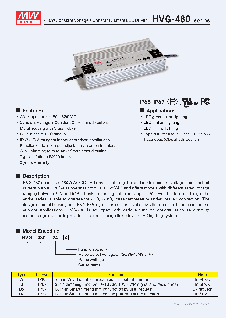 HVG-480-30A_8823736.PDF Datasheet