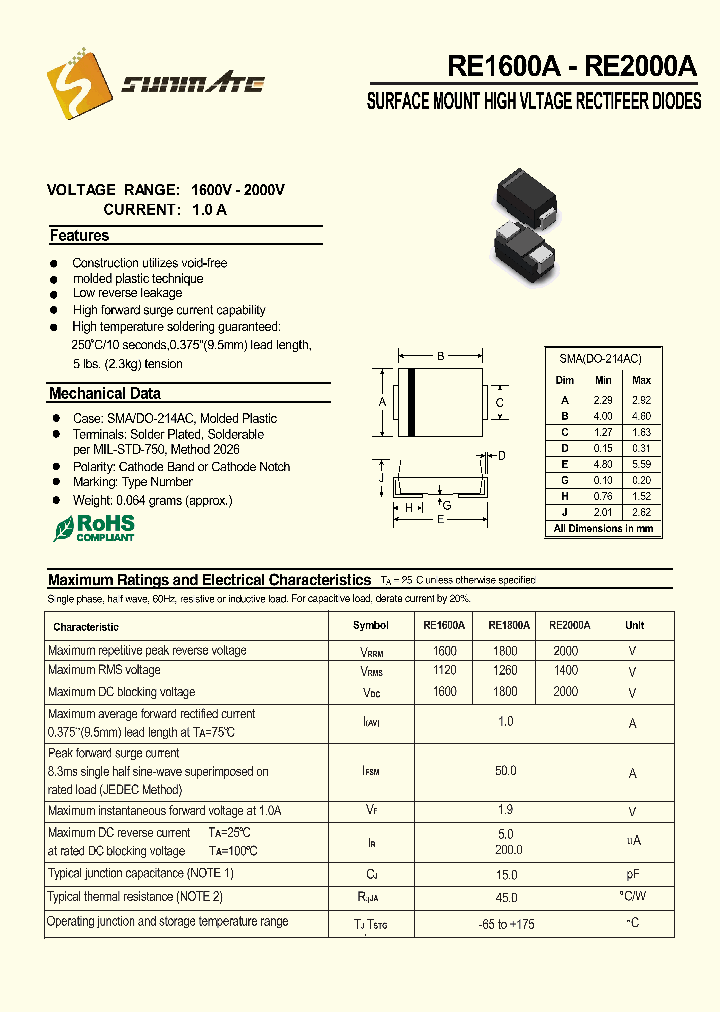 RE2000A_8827019.PDF Datasheet