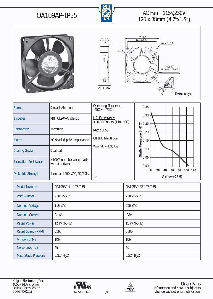 OA109AP-11-1TBIP55_8827462.PDF Datasheet