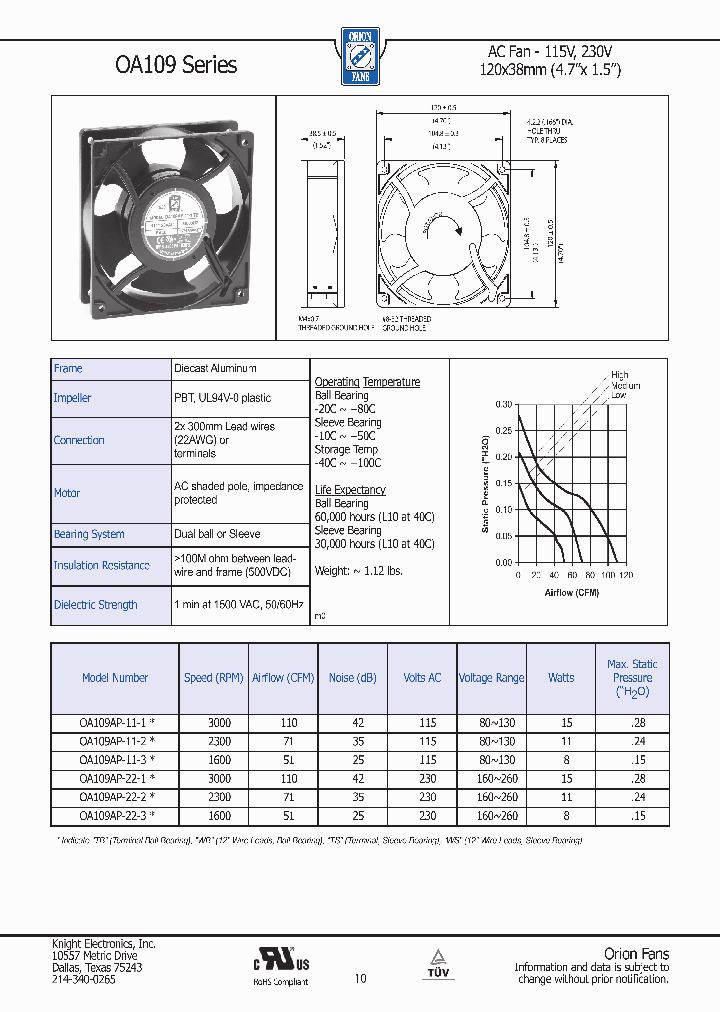 OA109AP-11-1_8827456.PDF Datasheet
