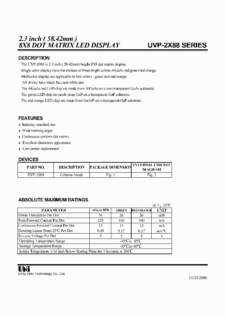 UVP-2088AC_8829160.PDF Datasheet
