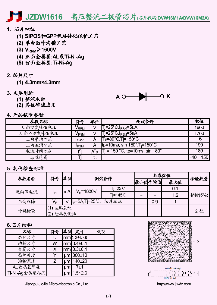 JZDW1616_8829546.PDF Datasheet